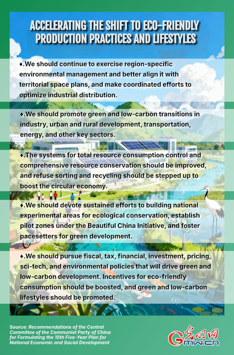 Posters: Accelerating green transition across board and building beautiful China Posters: Accelerating green transition across board and building beautiful China
