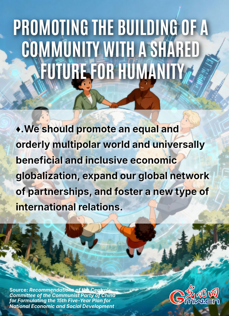 Posters: Promoting the building of a community with a shared future for humanity Posters: Promoting the building of a community with a shared future for humanity