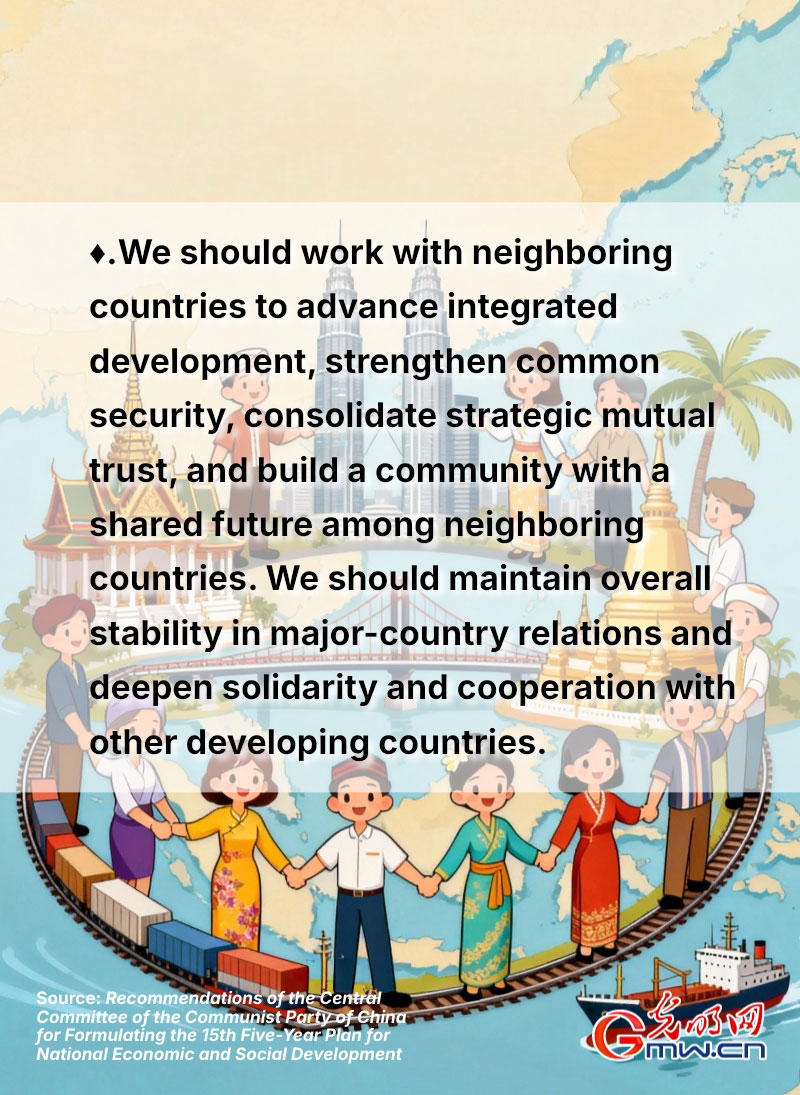 Posters: Promoting the building of a community with a shared future for humanity Posters: Promoting the building of a community with a shared future for humanity