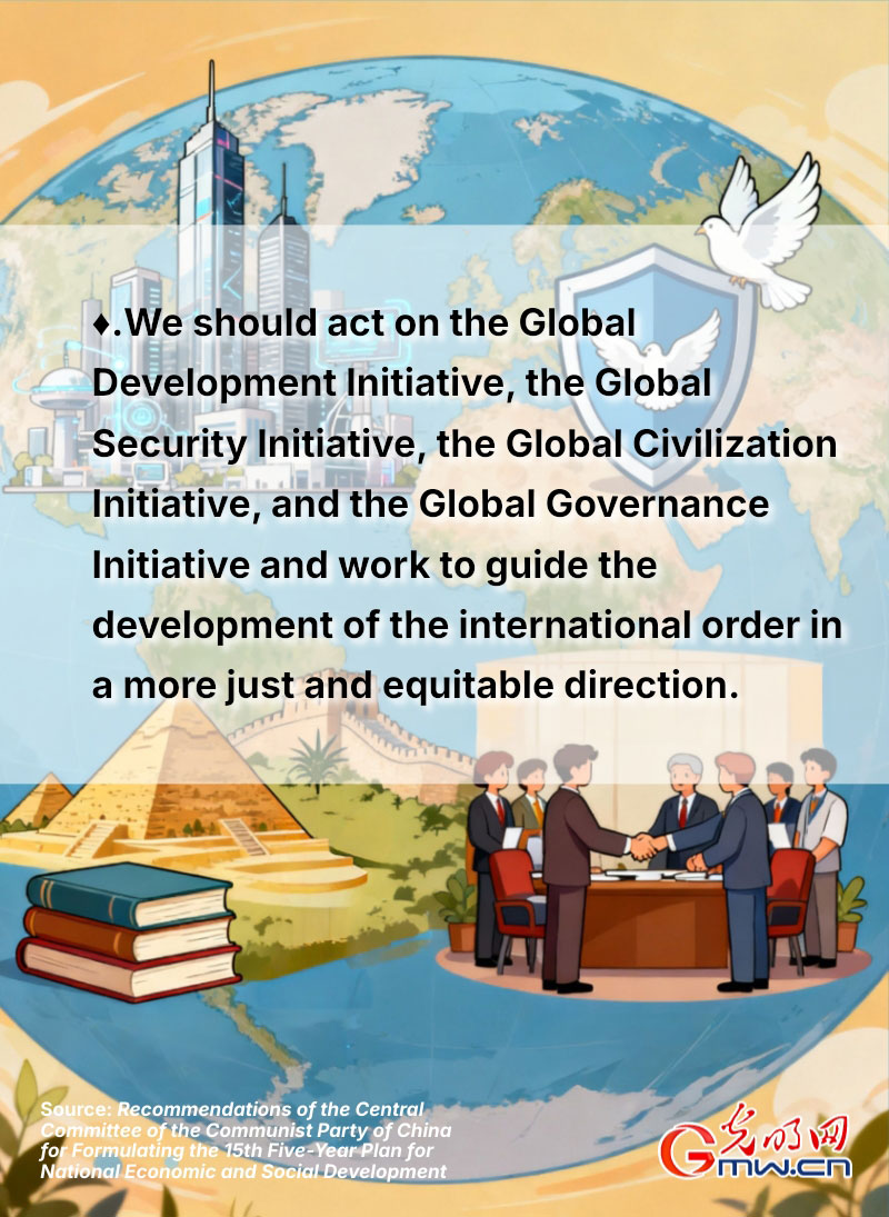 Posters: Promoting the building of a community with a shared future for humanity Posters: Promoting the building of a community with a shared future for humanity