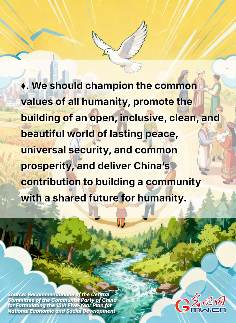 Posters: Promoting the building of a community with a shared future for humanity Posters: Promoting the building of a community with a shared future for humanity