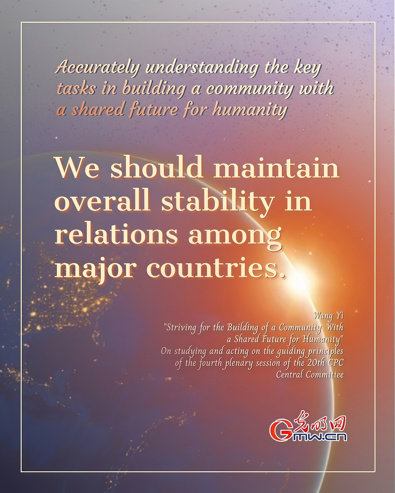 Posters: Accurately understanding the key tasks in building a community with a shared future for humanity Posters: Accurately understanding the key tasks in building a community with a shared future for humanity