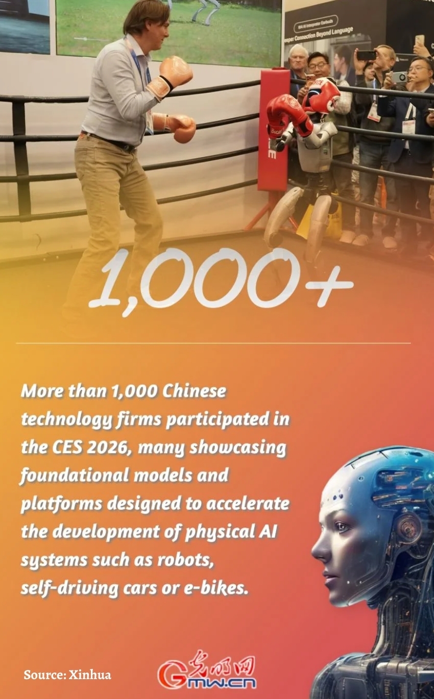 Poster: Chinese robotics gain attention at CES 2026