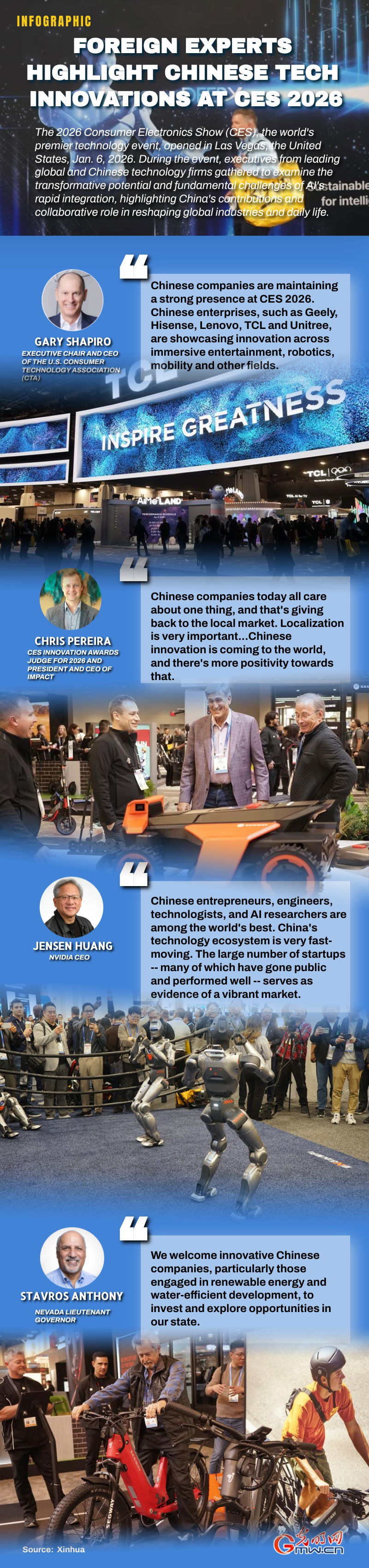 Infographic: Foreign experts highlight Chinese tech innovations at CES 2026 Infographic: Foreign experts highlight Chinese tech innovations at CES 2026