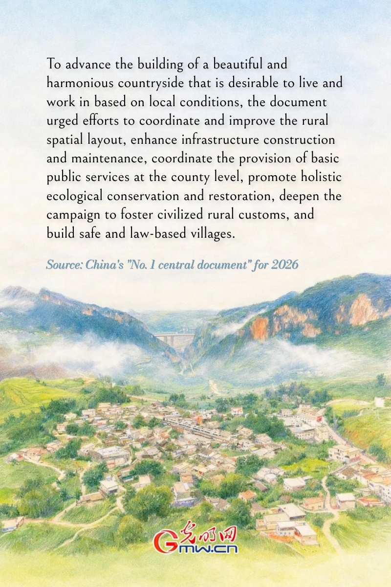 Posters: China outlines plans for agricultural modernization, rural revitalization