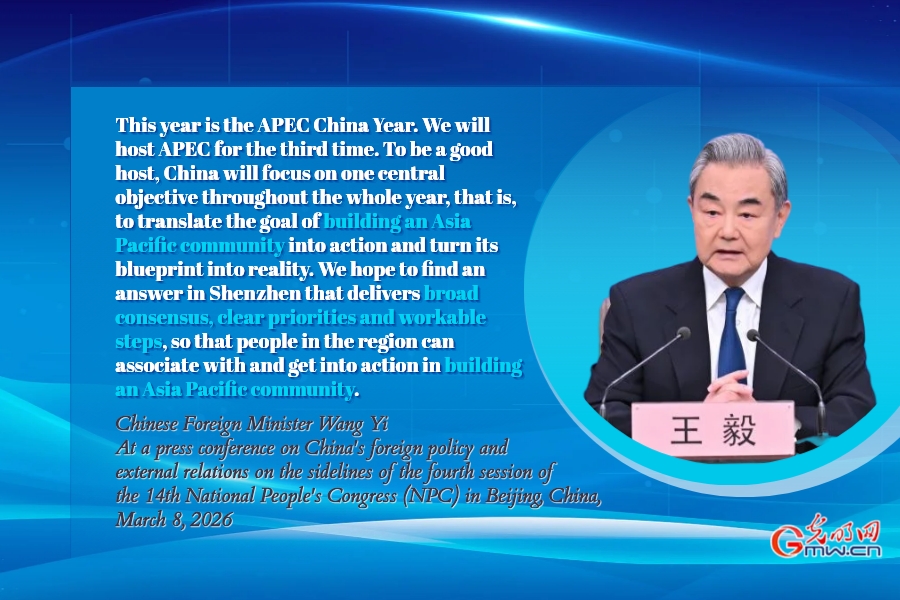 Posters: Making united efforts from generation to generation to realize the vision of building a community with a shared future for humanity