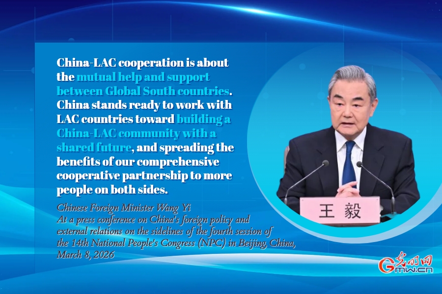 Posters: Making united efforts from generation to generation to realize the vision of building a community with a shared future for humanity