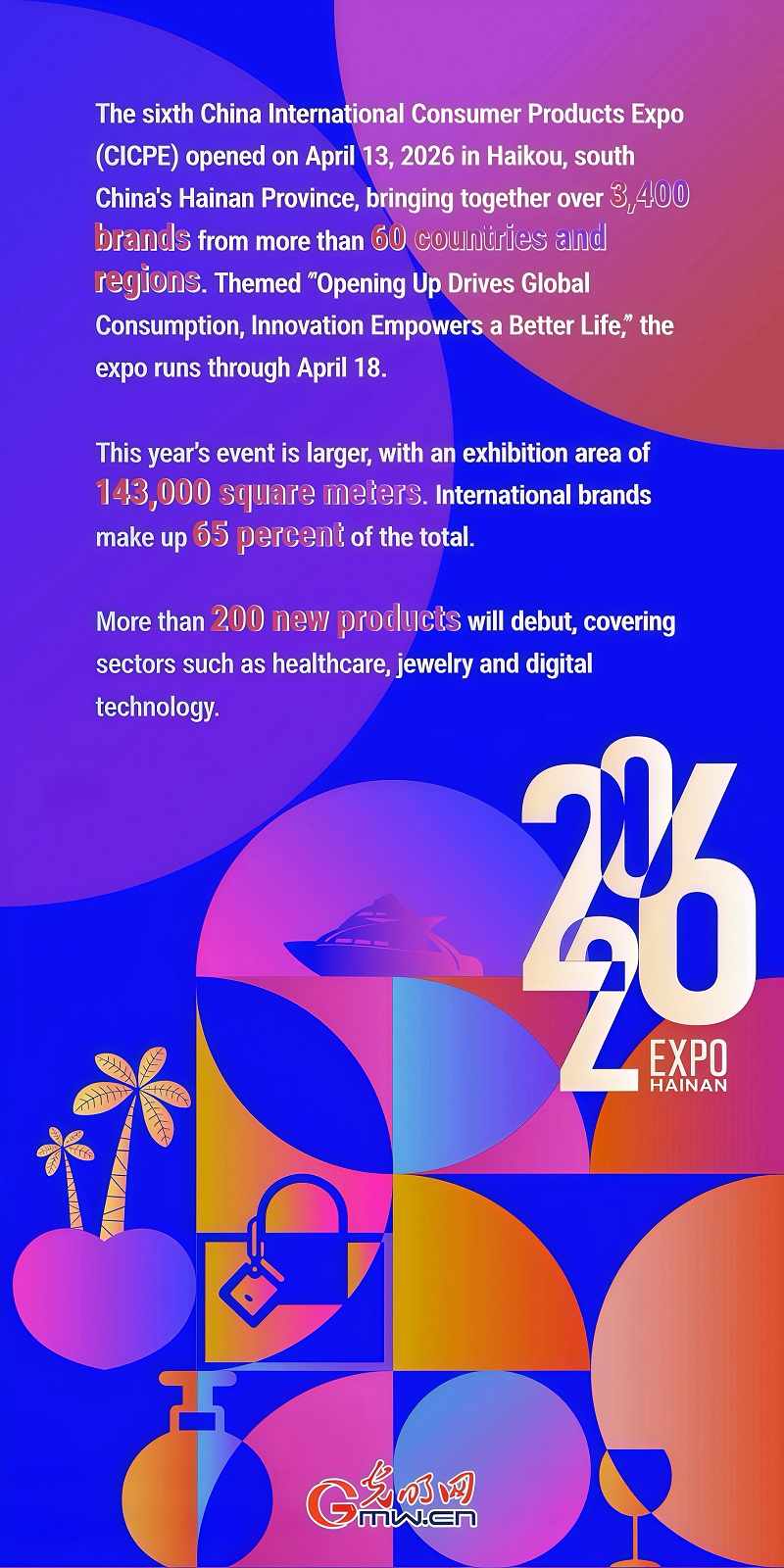 Poster: The sixth China International Consumer Products Expo kicks off Poster: The sixth China International Consumer Products Expo kicks off