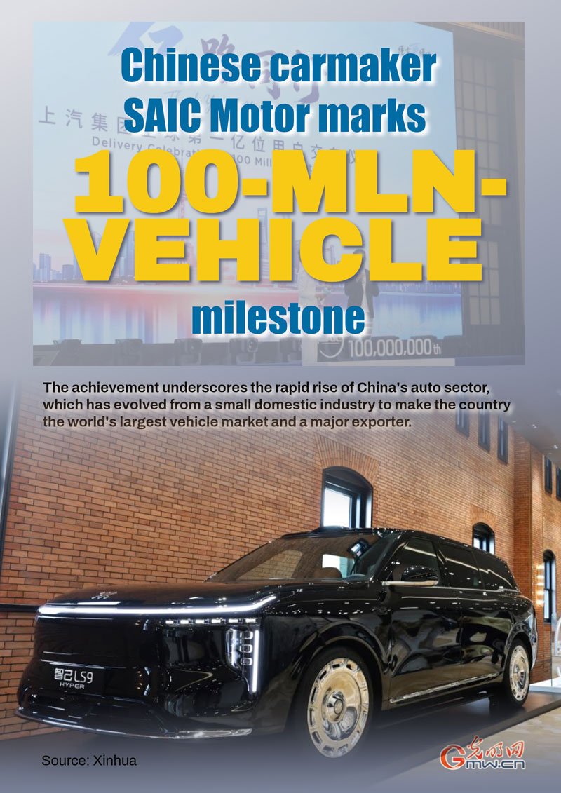 Poster: Chinese carmaker SAIC Motor marks 100-million-vehicle milestone