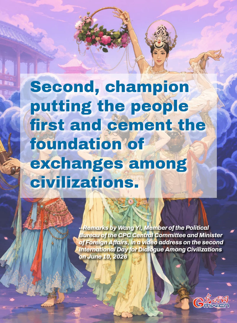 Posters: Facilitating dialogue among civilizations from four aspects Posters: Facilitating dialogue among civilizations from four aspects