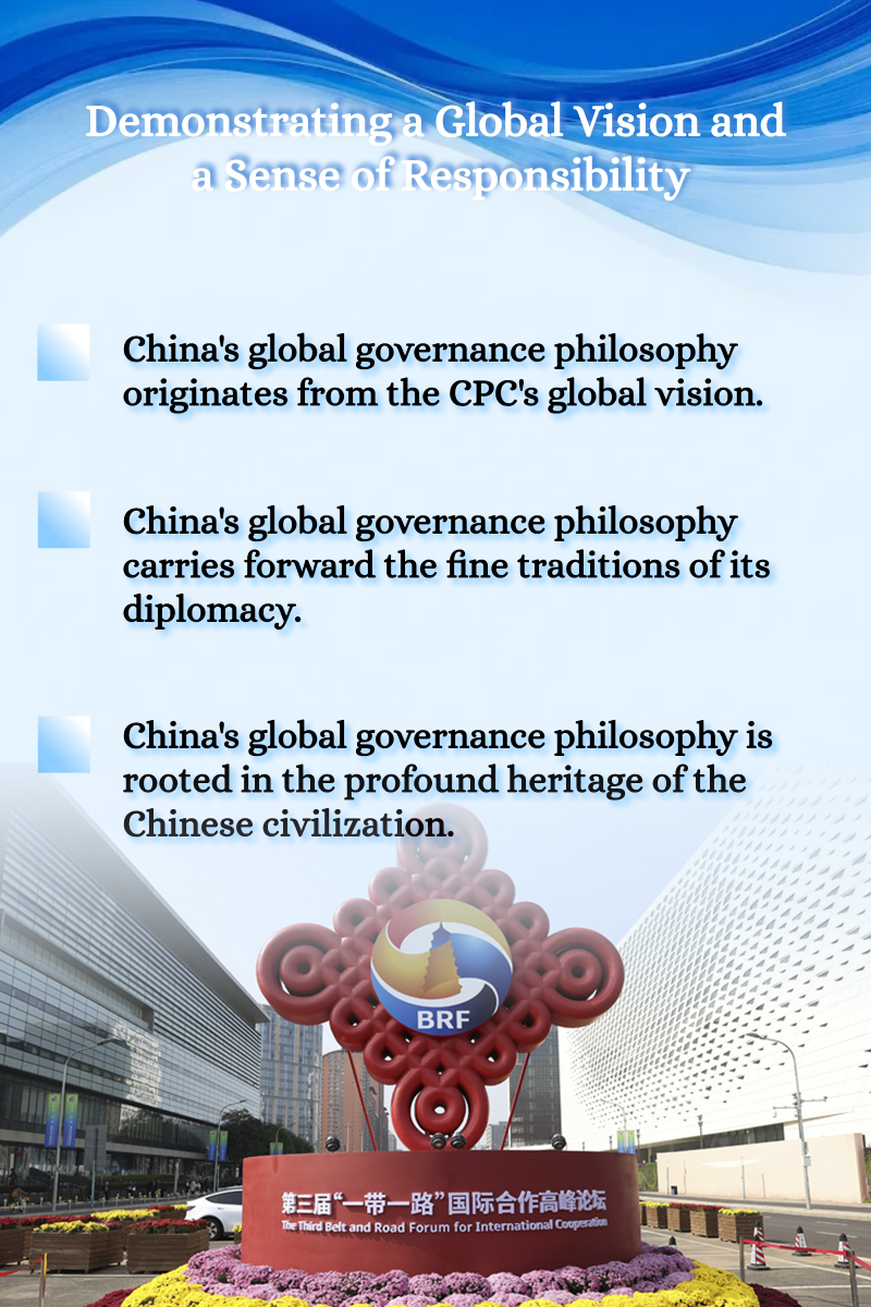 Posters: Guiding the direction of change towards a bright future
