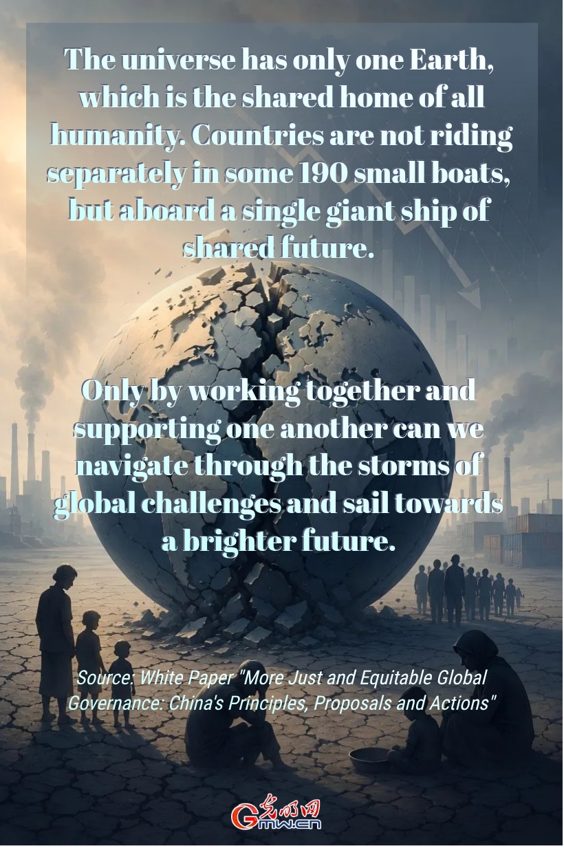 Posters: Advancing more just and equitable global governance through China's principles, proposals and actions