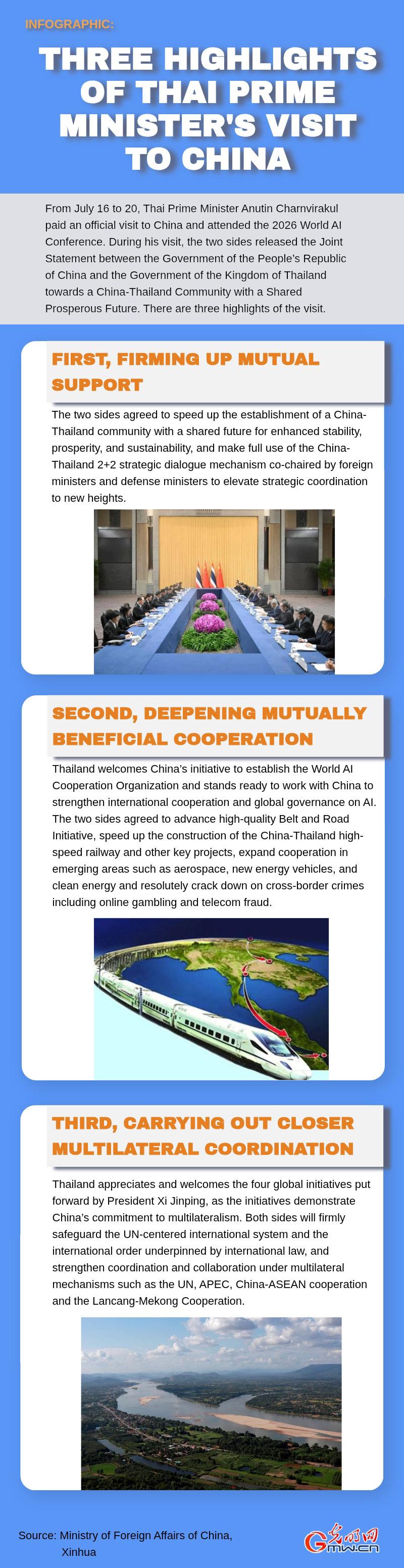 Infographic: Three highlights of Thai Prime Minister's visit to China Infographic: Three highlights of Thai Prime Minister's visit to China