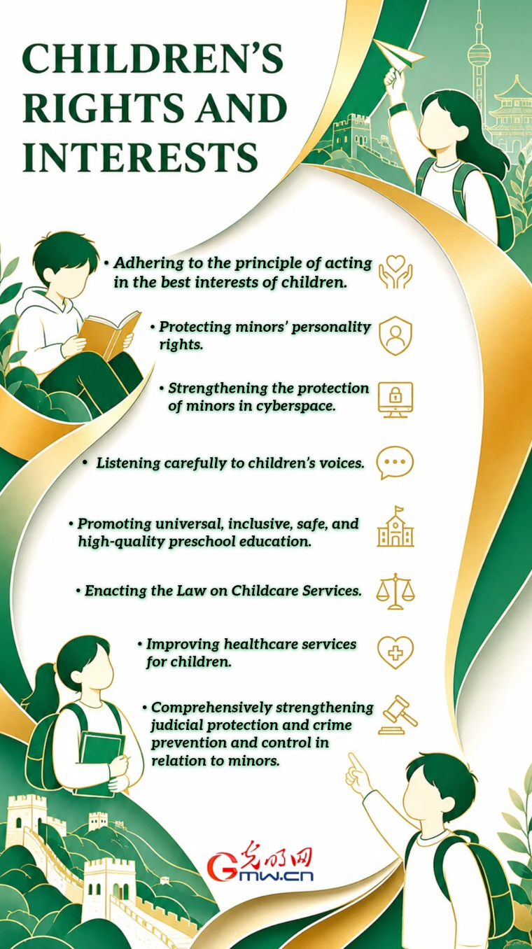 Highlights of National Human Rights Action Plan (2026-2030): Guaranteeing the rights and interests of specific groups Highlights of National Human Rights Action Plan (2026-2030): Guaranteeing the rights and interests of specific groups