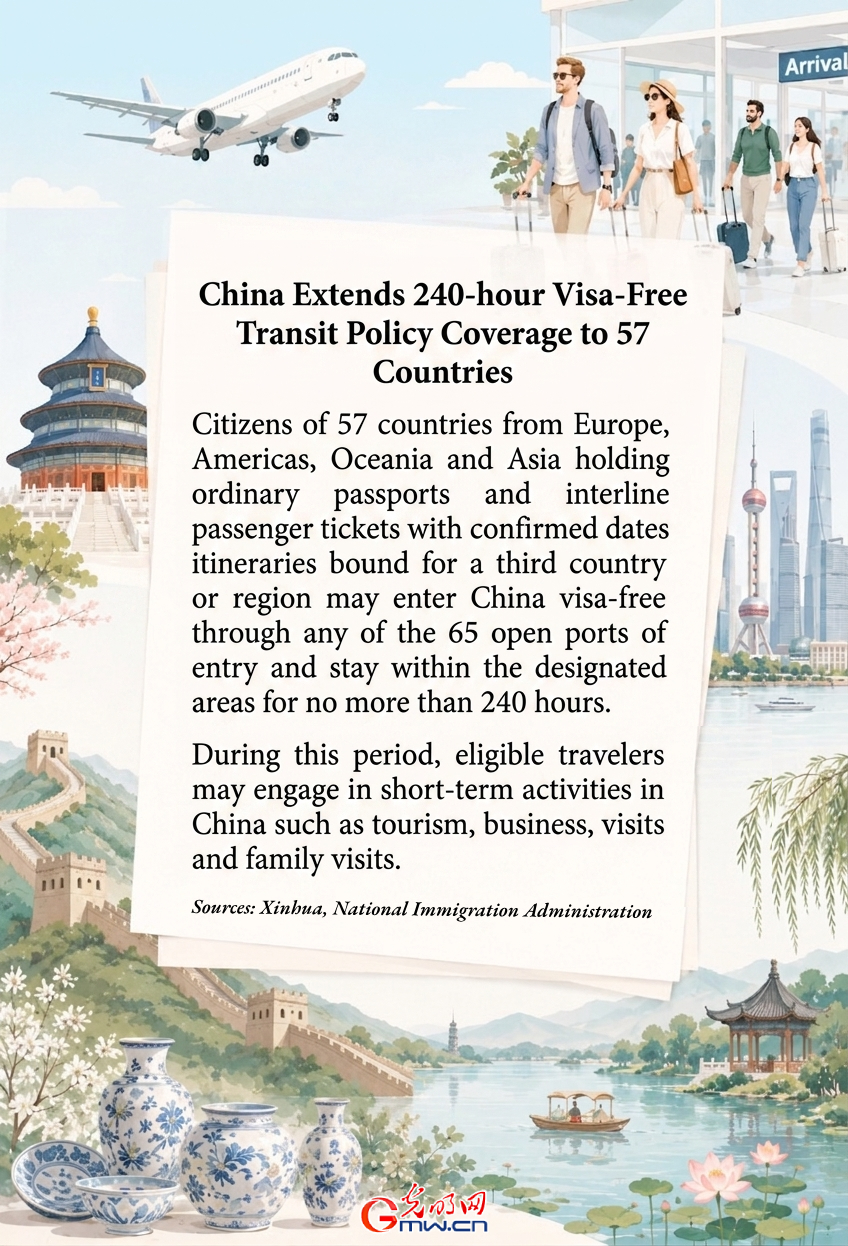 China extends 240-hour visa-free transit policy coverage to 57 countries