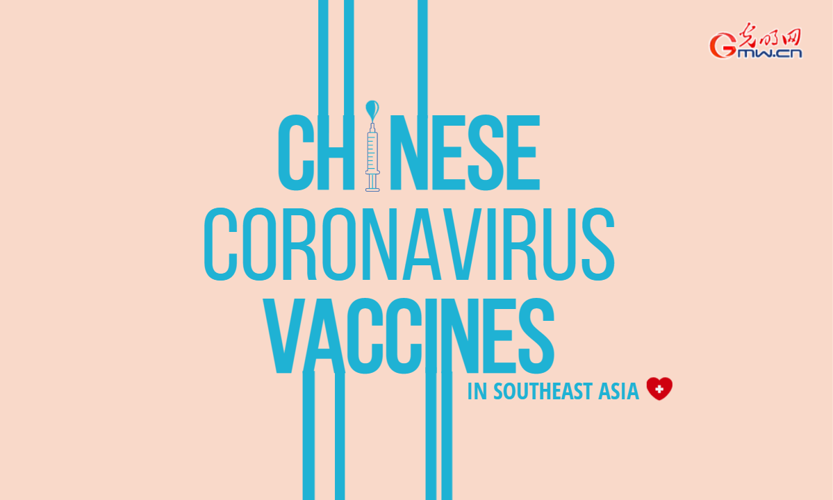 China leads the way with Southeast Asia in Covid-19 vaccine equity