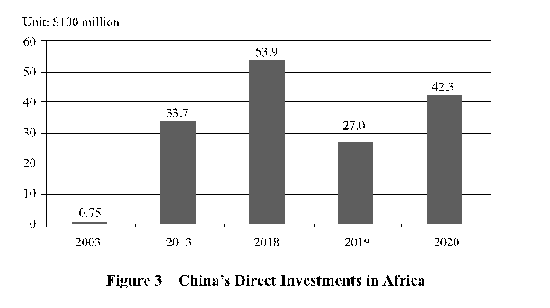 Full Text: China and Africa in the New Era: A Partnership of Equals