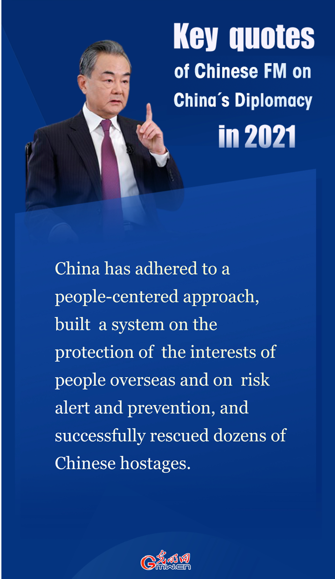 Key quotes of Chinese FM on China's Diplomacy in 2021