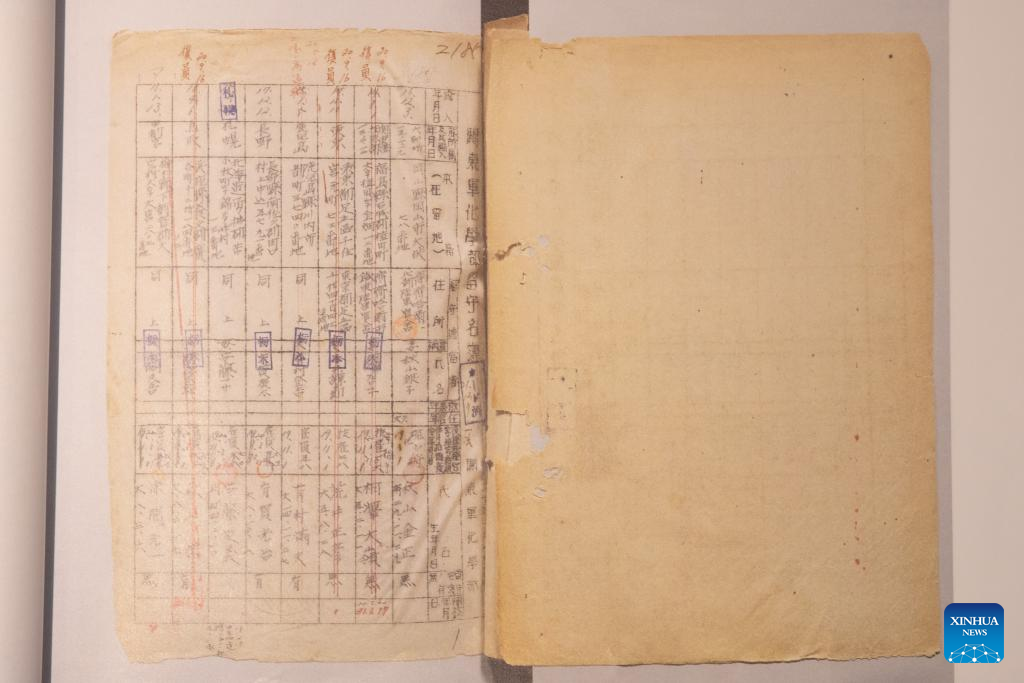Roll of Japanese chemical warfare unit disclosed