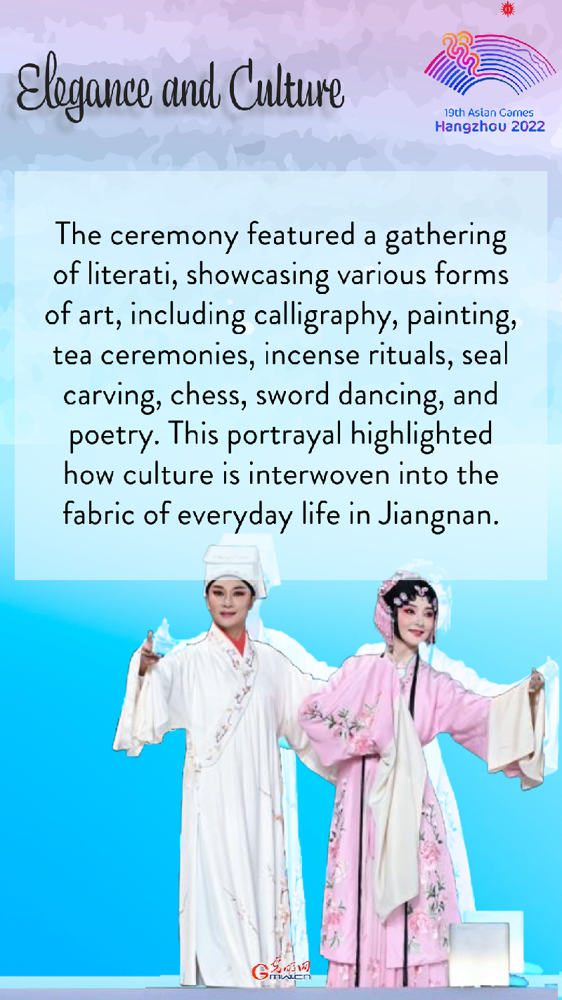 A Cultural Journey Through the Hangzhou Asian Games Opening Ceremony