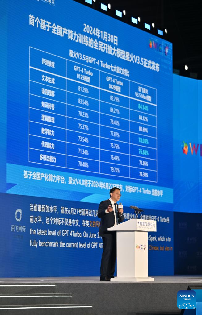 World Intelligence Expo 2024 held in Tianjin