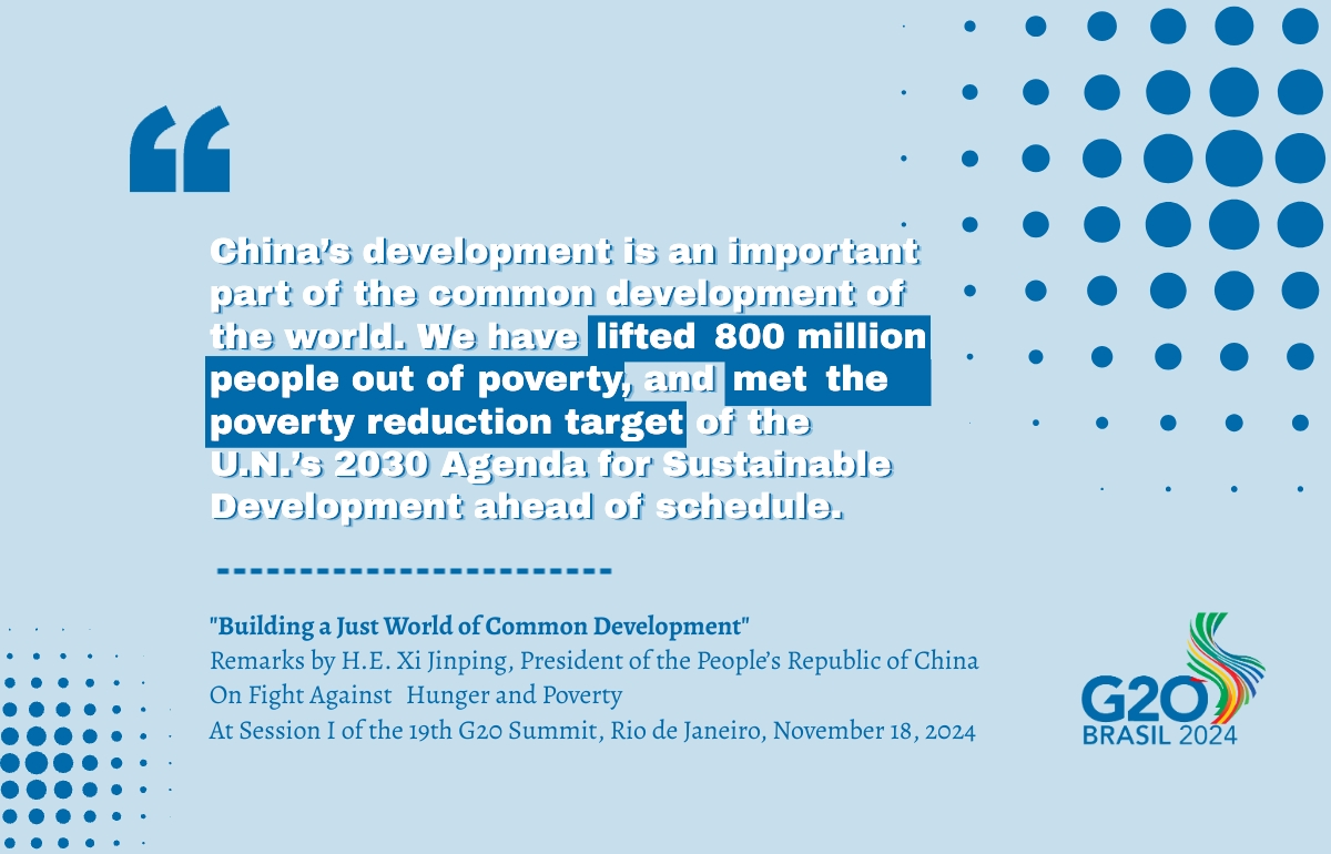 Poster: China's development is important part of common development of world