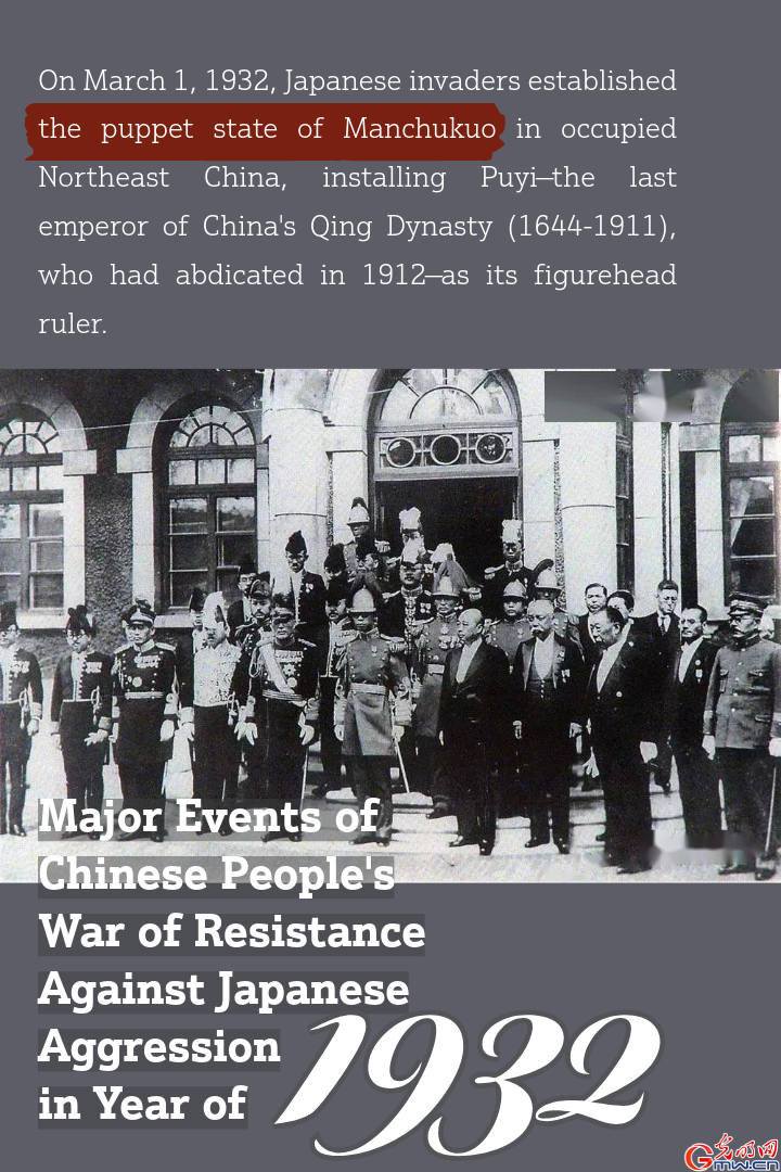 Infographic: Major Events of Chinese People's War of Resistance Against Japanese Aggression in Year of 1932