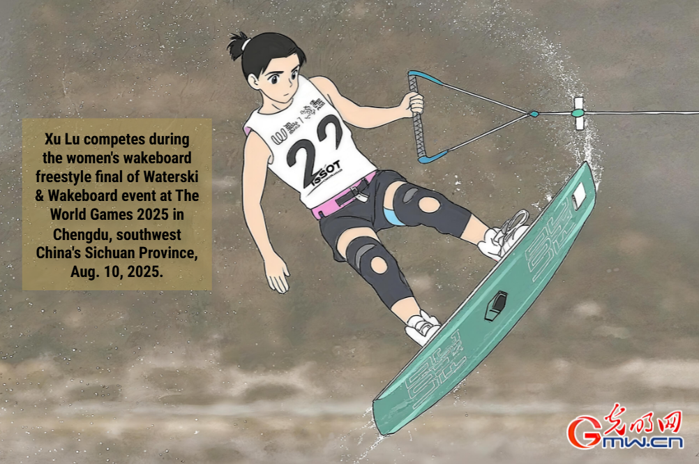 AI Cartoon World Games丨Chinese athlete triumphs in women's wakeboard freestyle