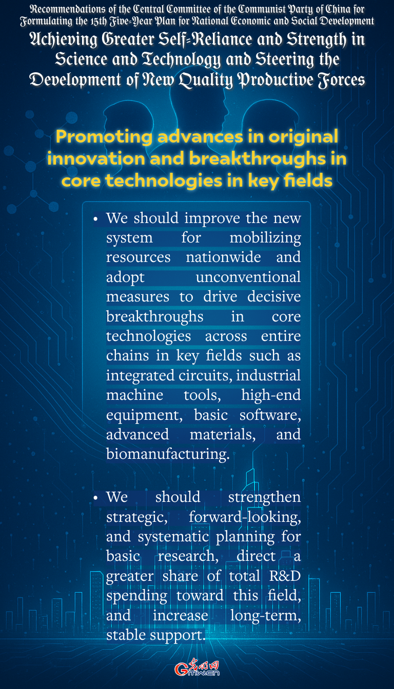 Posters: Achieving greater self-reliance and strength in science and technology and steering the development of new quality productive forces in China’s next Five-Year Plan Posters: Achieving greater self-reliance and strength in science and technology and steering the development of new quality productive forces in China’s next Five-Year Plan