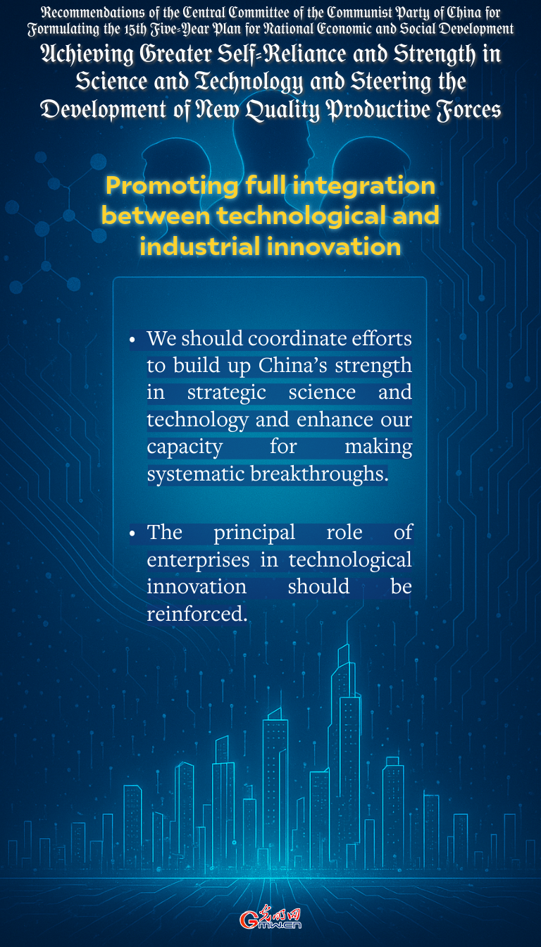 Posters: Achieving greater self-reliance and strength in science and technology and steering the development of new quality productive forces in China’s next Five-Year Plan Posters: Achieving greater self-reliance and strength in science and technology and steering the development of new quality productive forces in China’s next Five-Year Plan