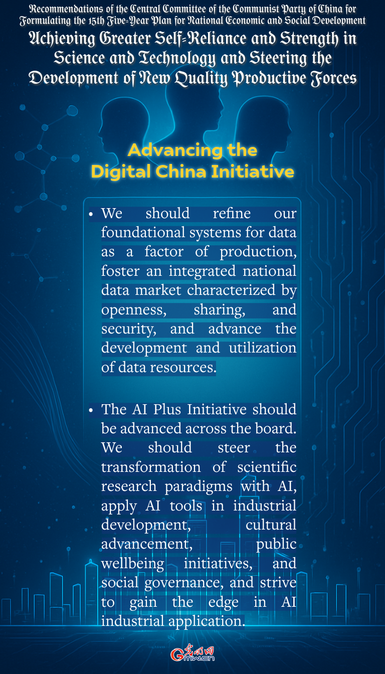 Posters: Achieving greater self-reliance and strength in science and technology and steering the development of new quality productive forces in China’s next Five-Year Plan Posters: Achieving greater self-reliance and strength in science and technology and steering the development of new quality productive forces in China’s next Five-Year Plan