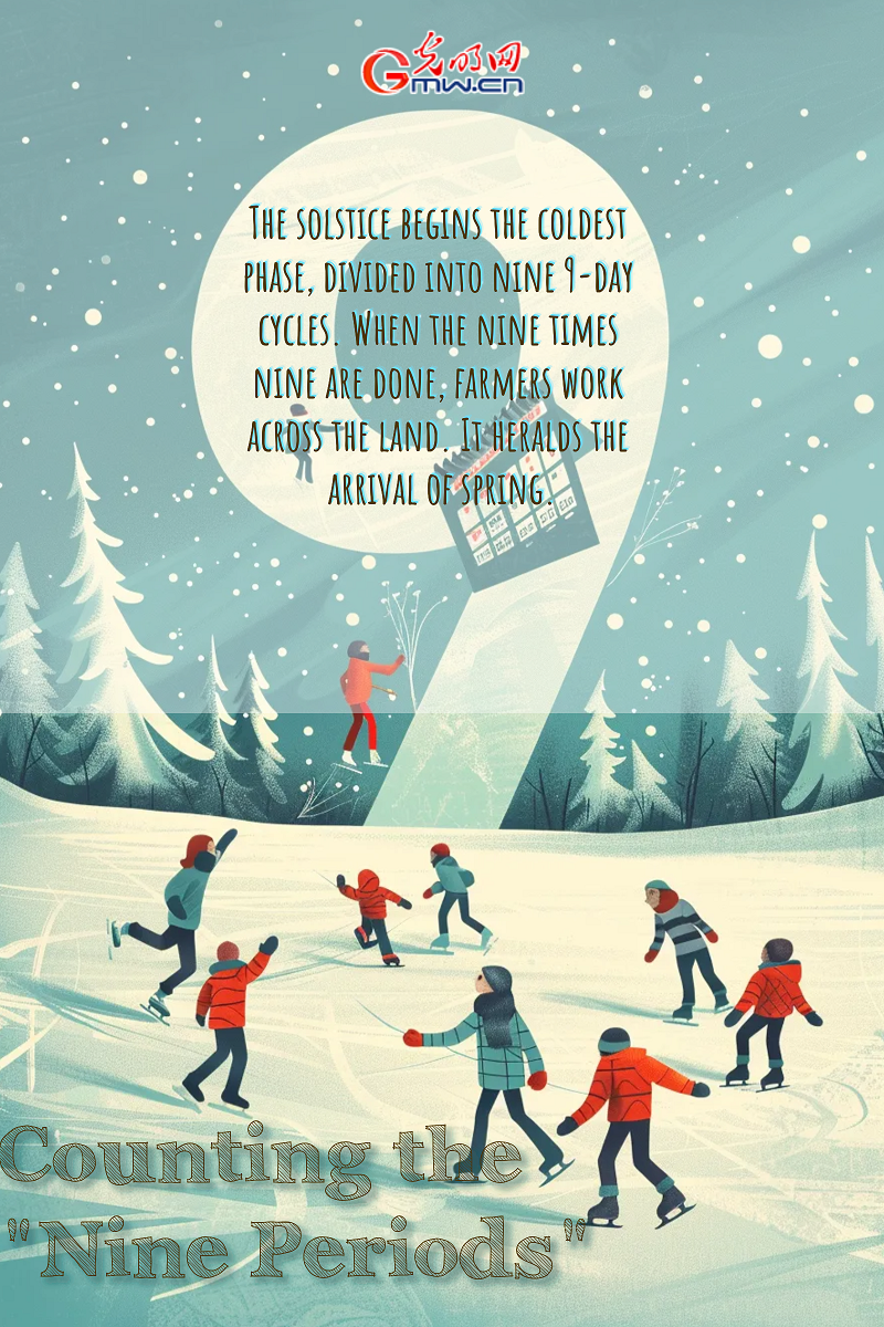 Winter solstice in China: Traditions, food and rituals mark the return of light