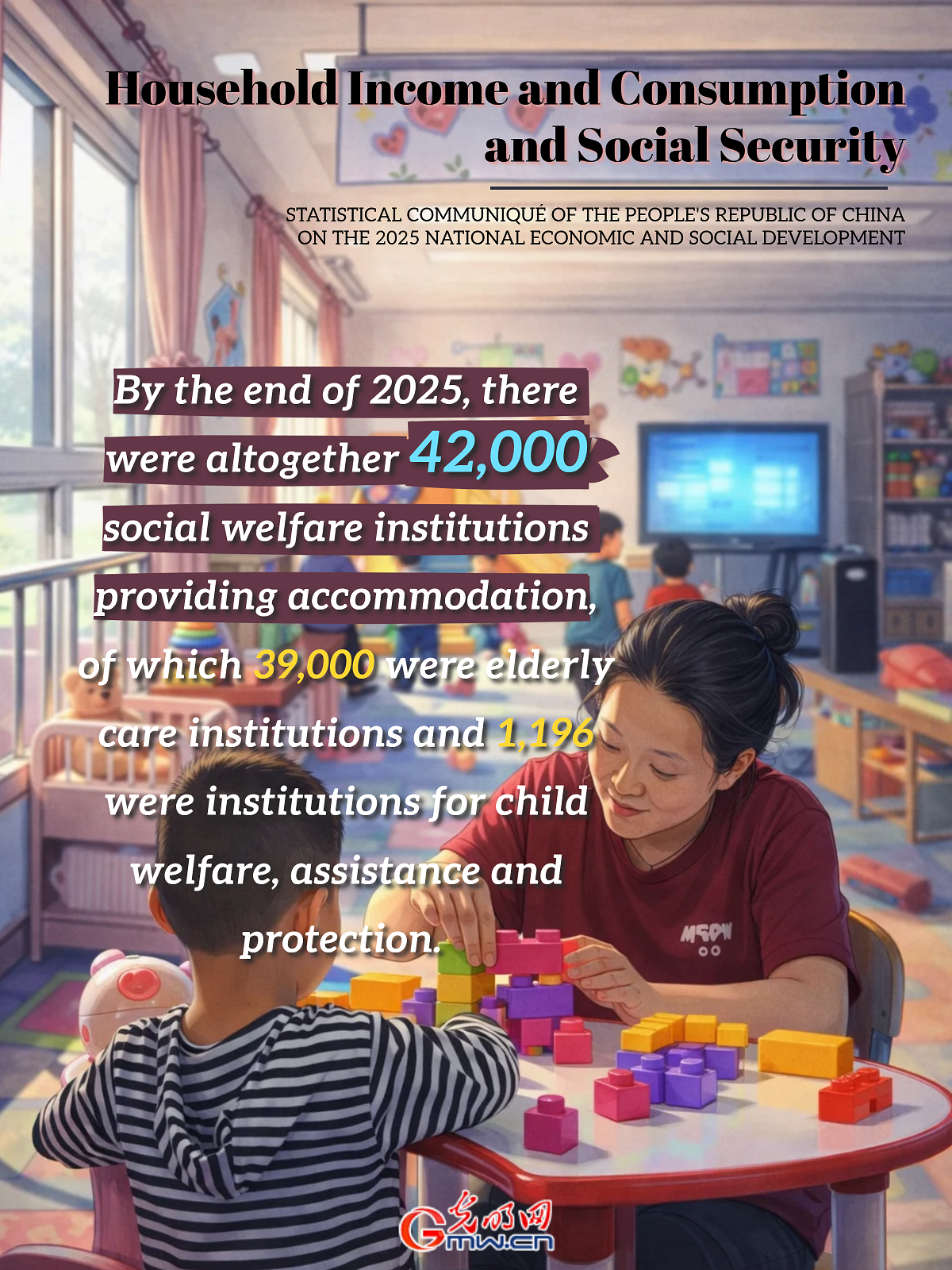 AI Infographic: China's household income and consumption and social security in 2025 AI Infographic: China's household income and consumption and social security in 2025