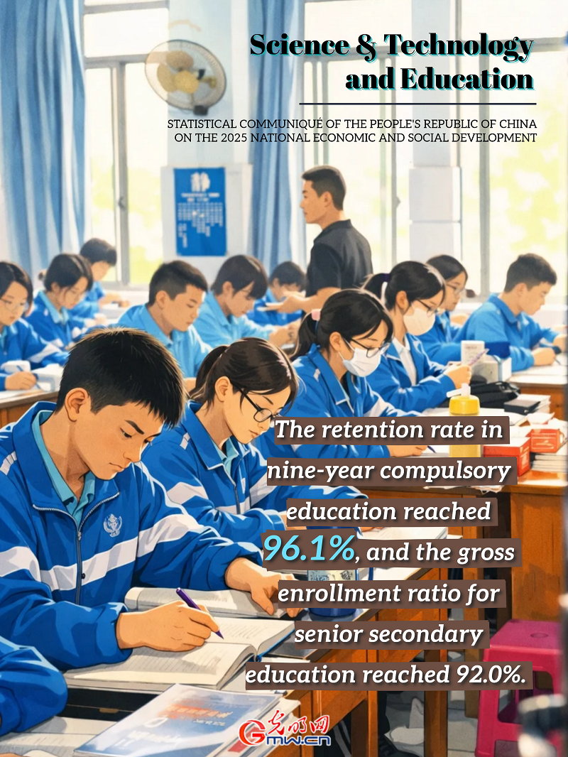 AI Infographic: China's science & technology and education in 2025