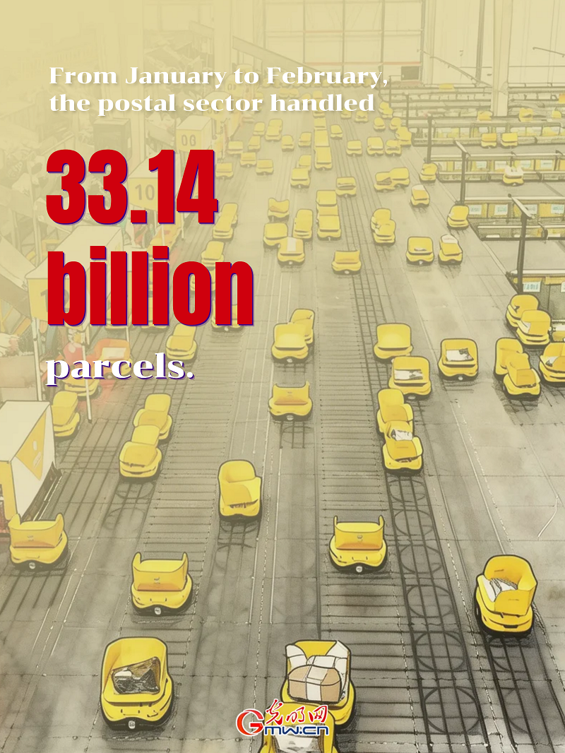 Posters | China's postal sector records stable growth in first two months