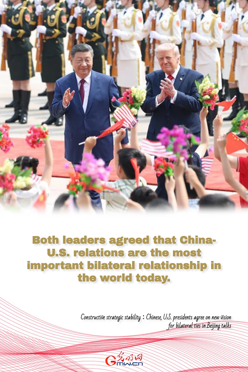 Constructive strategic stability: Chinese, U.S. presidents agree on new vision for bilateral ties in Beijing talks Constructive strategic stability: Chinese, U.S. presidents agree on new vision for bilateral ties in Beijing talks