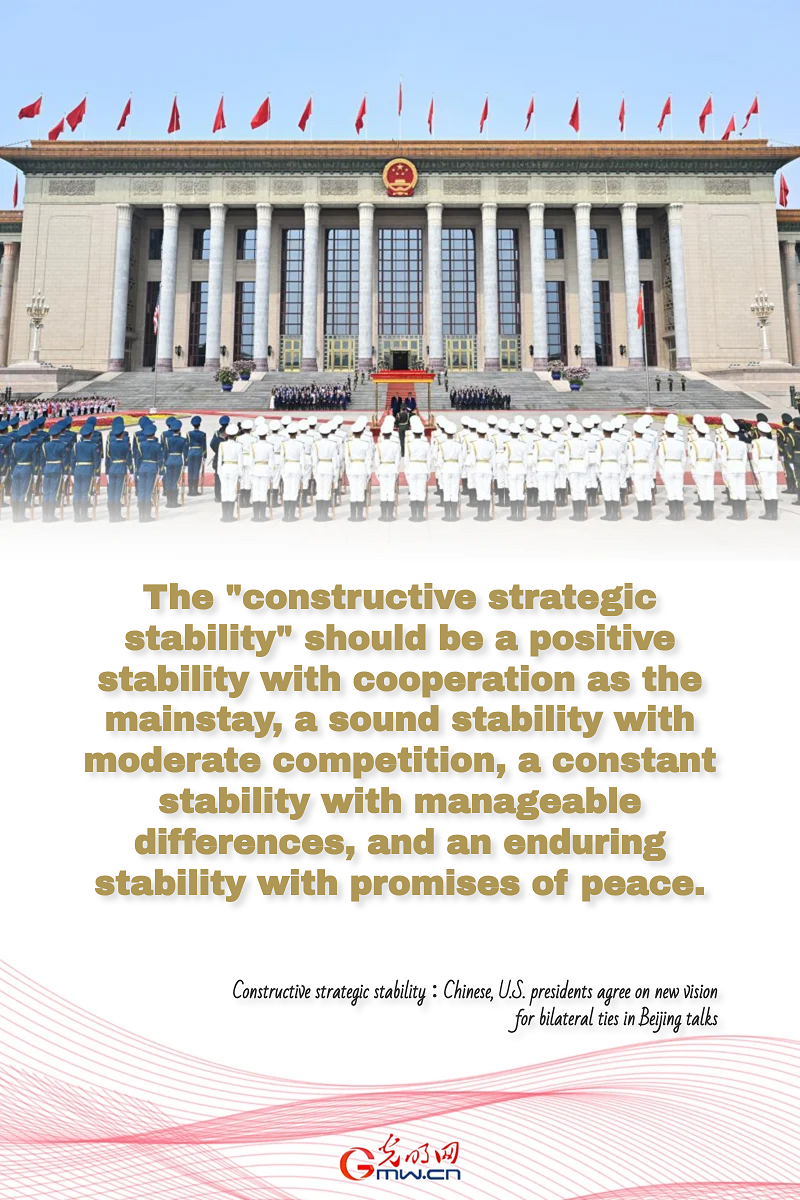 Constructive strategic stability: Chinese, U.S. presidents agree on new vision for bilateral ties in Beijing talks Constructive strategic stability: Chinese, U.S. presidents agree on new vision for bilateral ties in Beijing talks