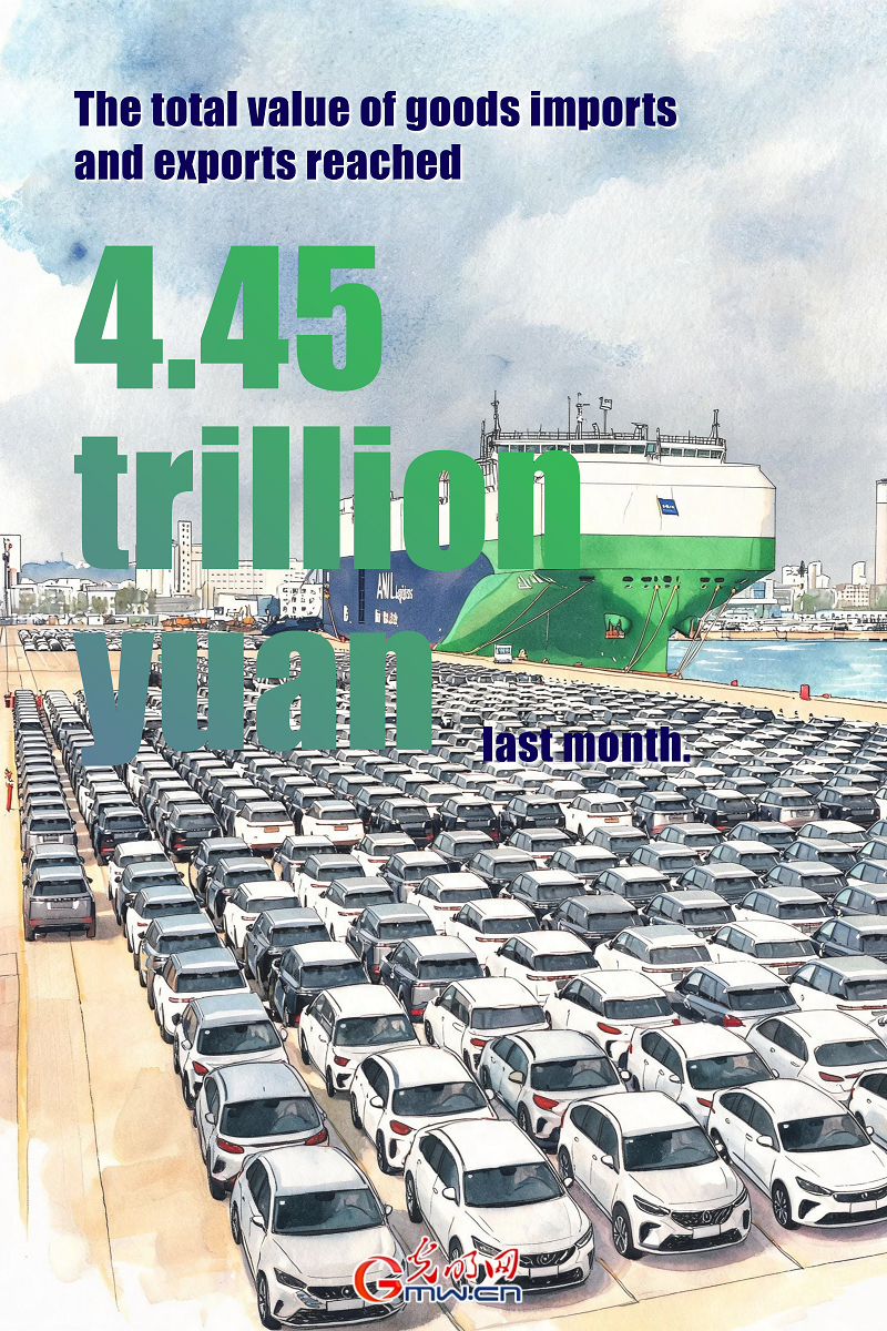 Posters: China's foreign trade up 15.3% in first five months of 2026