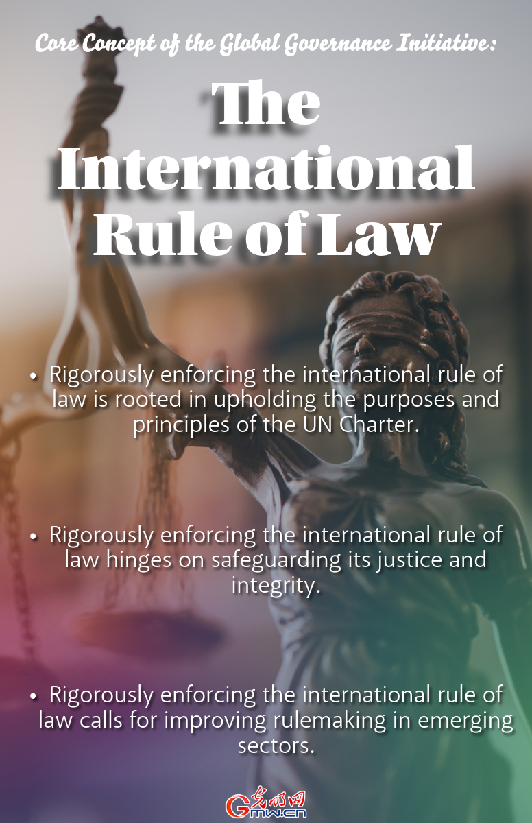 Posters: The Global Governance Initiative responds to challenges of our times Posters: The Global Governance Initiative responds to challenges of our times