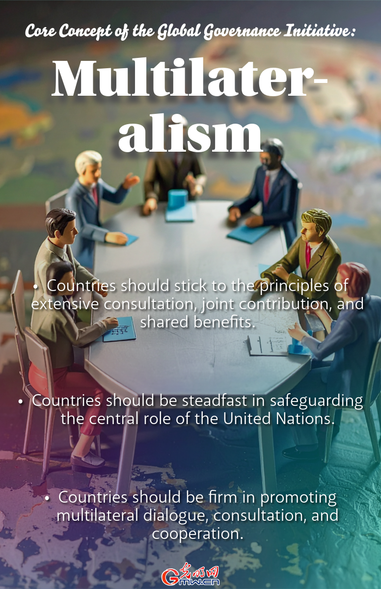 Posters: The Global Governance Initiative responds to challenges of our times Posters: The Global Governance Initiative responds to challenges of our times