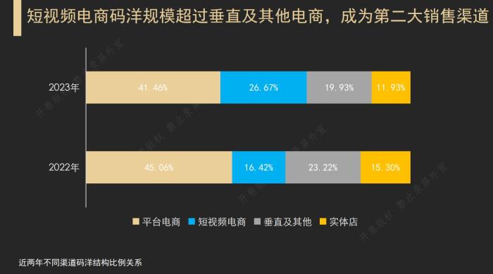 报告：刘慈欣、史铁生分列年度畅销作者前二位