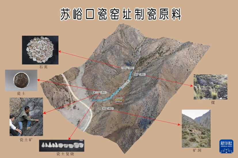 “2022年中国考古新发现”在京揭晓