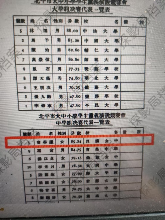 窦学谦---中国近代史上一位传奇女性
