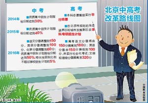 【第60期】調低分值能否使英語走下“神壇”