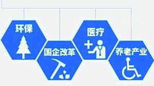 【第78期】政府工作報告：描繪新變化、勾勒新圖景